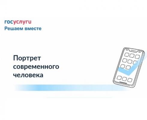 Департаментом молодежной политики и реализации патриотических проектов  Орловской области на платформе обратной связи размещен опрос  «Портрет современного человека»